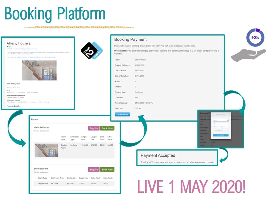 Booking platform alternative to AirBnB - secure payment gatewaty